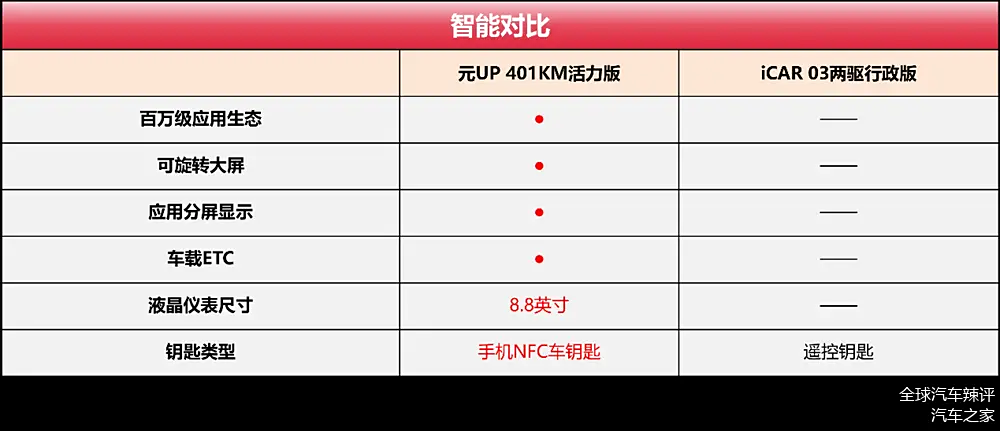 全面实力对比展现球员风采，战绩蒸蒸日上