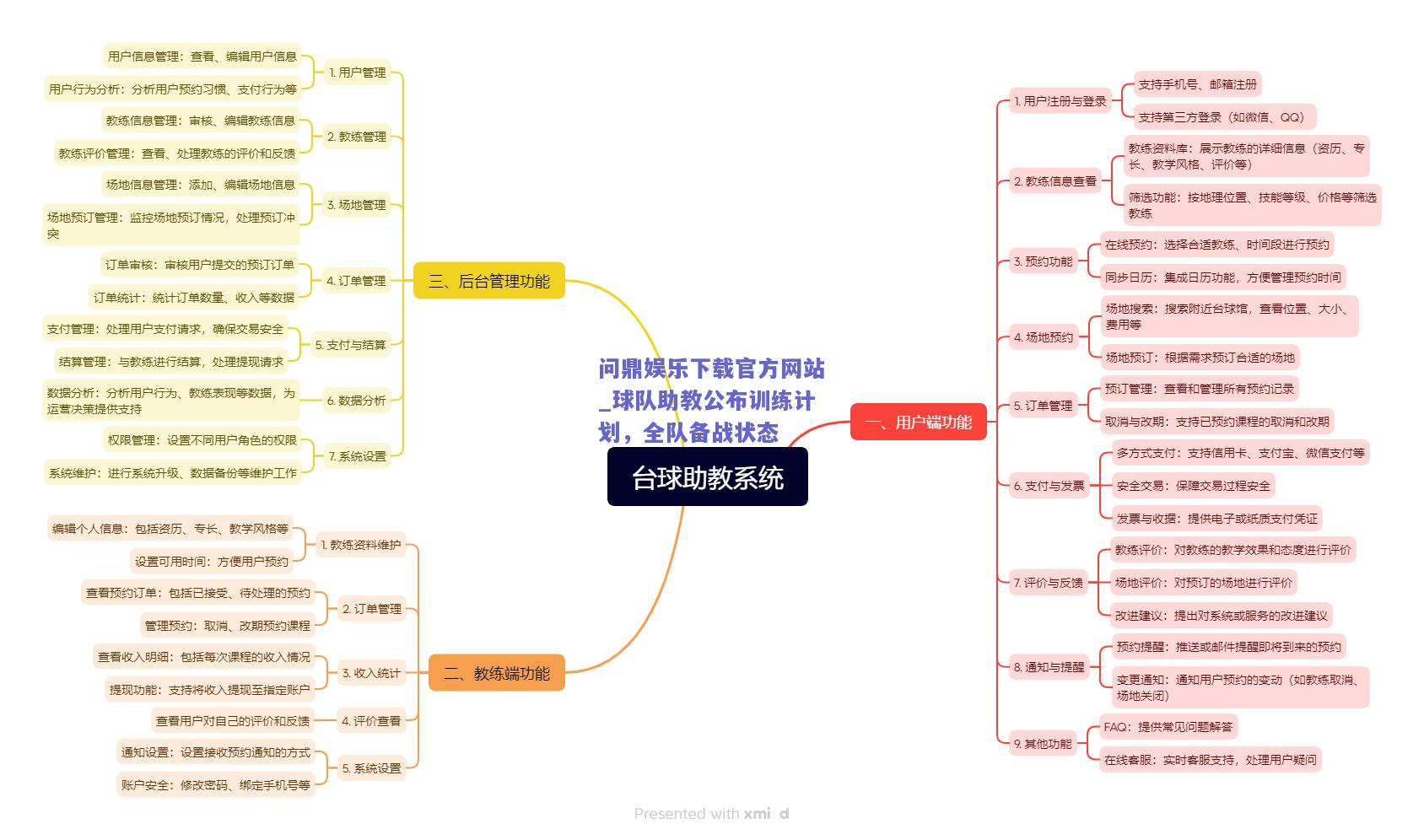 球队助教公布训练计划，全队备战状态