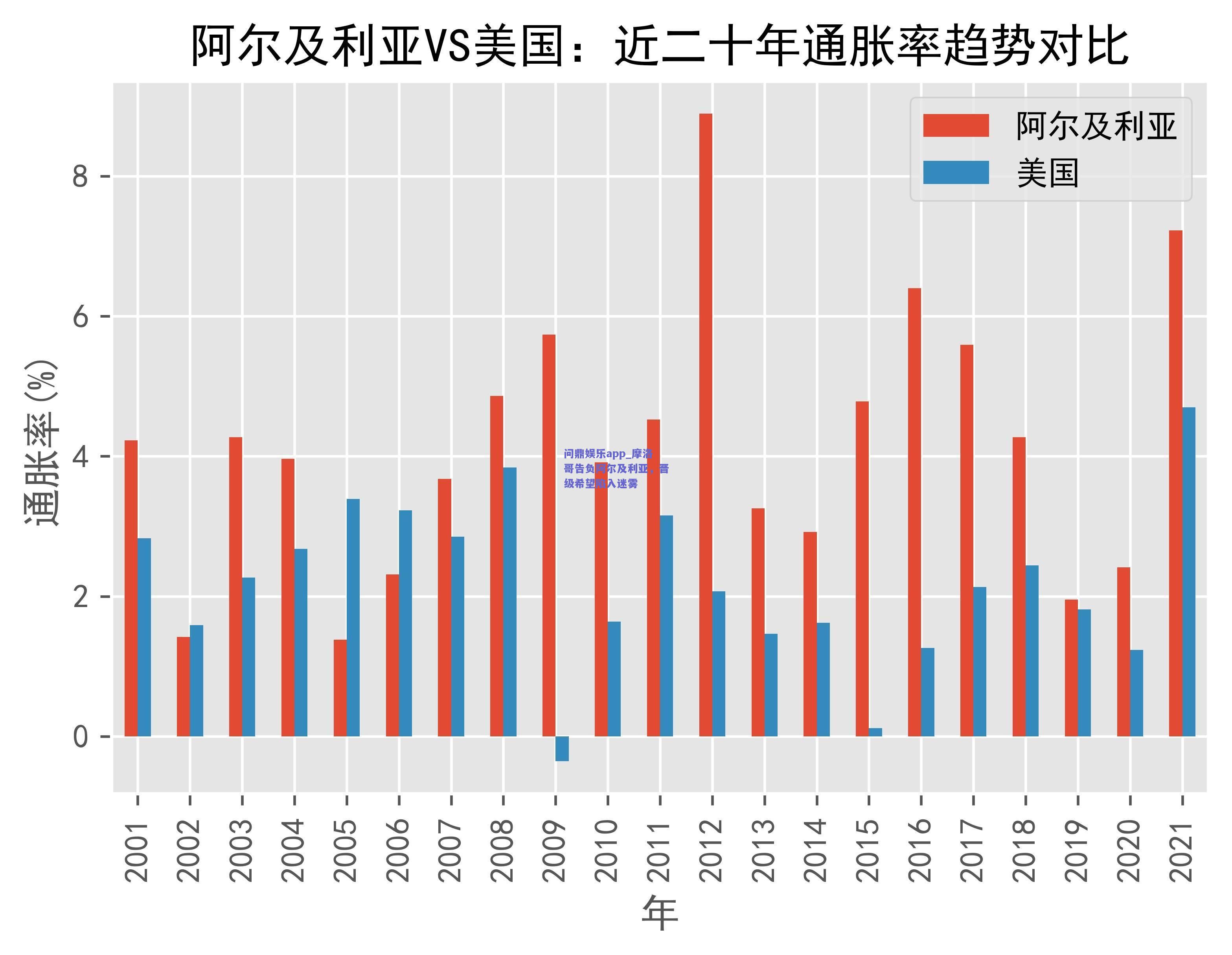 摩洛哥告负阿尔及利亚，晋级希望陷入迷雾