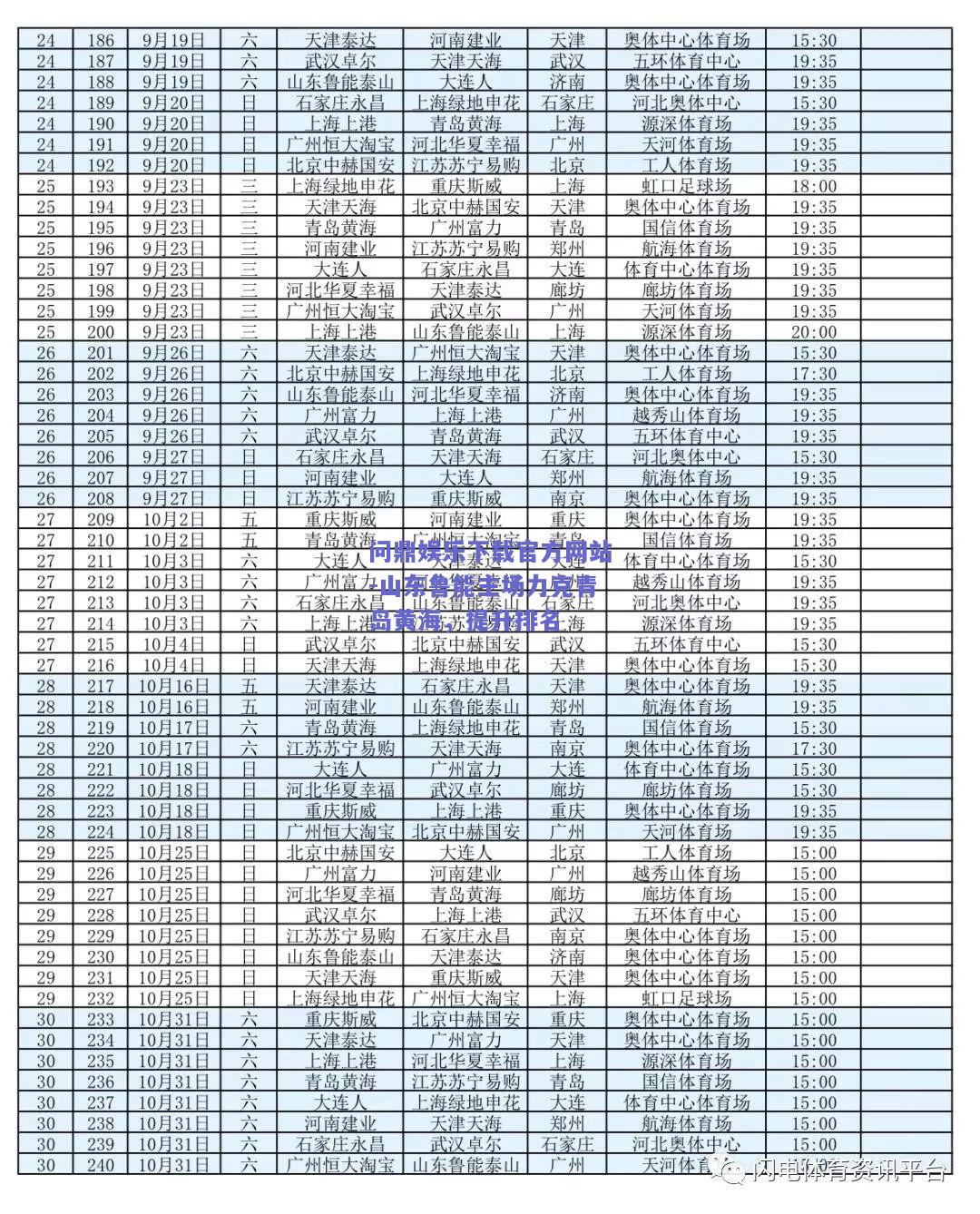 山东鲁能主场力克青岛黄海，提升排名